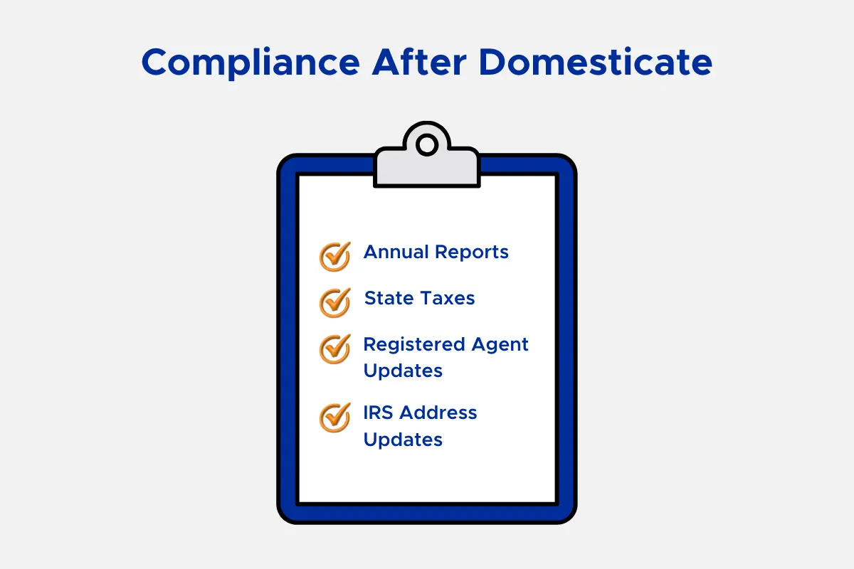 LLC domestication compliance checklist showing annual reports, state taxes and registered agent requirements after jurisdiction change.
